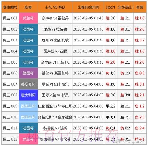 世界杯正规博彩平台官网精选