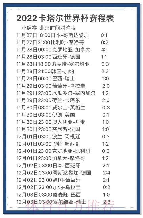 深度解读世界杯比分分析策略 深度解读世界杯比分分析策略