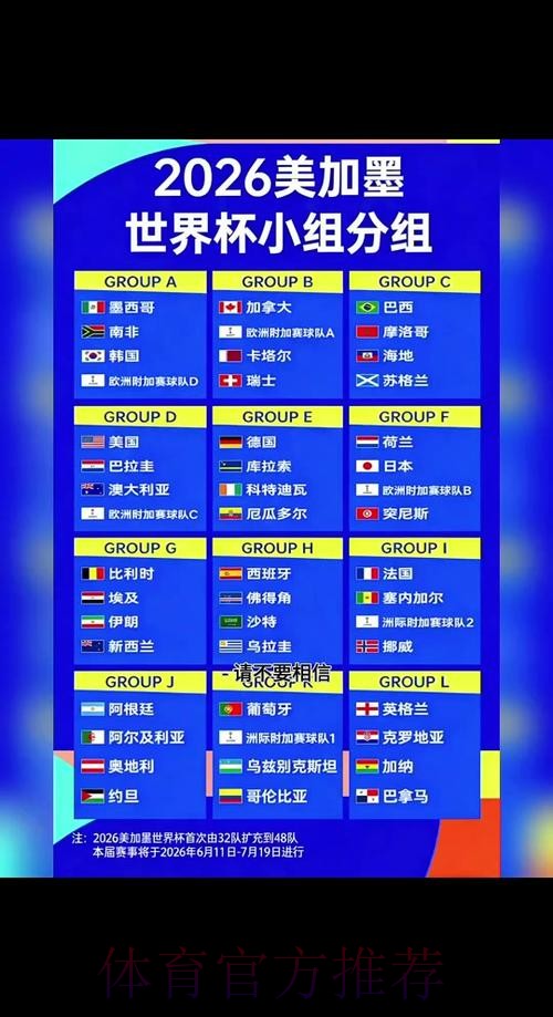2026年世界杯热门比分预测与深度解析 2026年世界杯热门比分预测与深度解析
