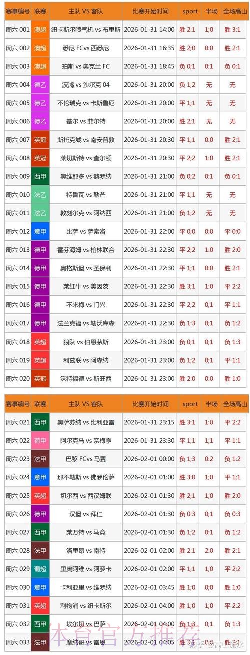 世界杯滚球软件应用现状与发展趋势分析