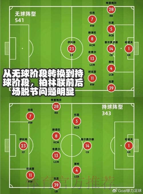 世界杯投注高阶策略指南