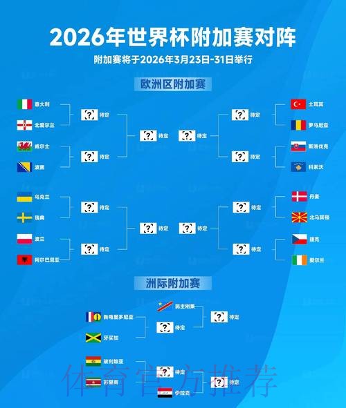 2026年世界杯滚球投注策略深度解读_1