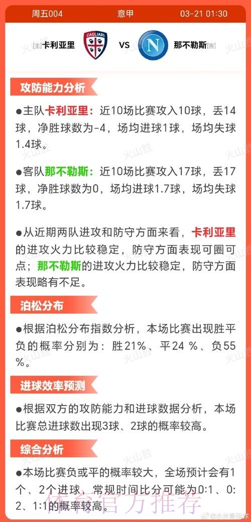 世界杯竞猜策略深度解读_1